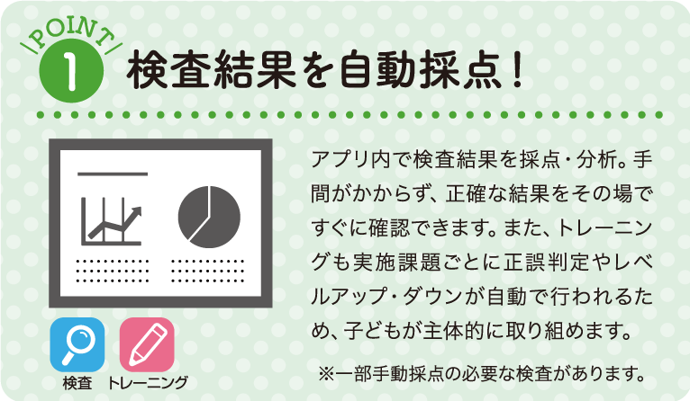 ポイント1:検査結果を自動採点!