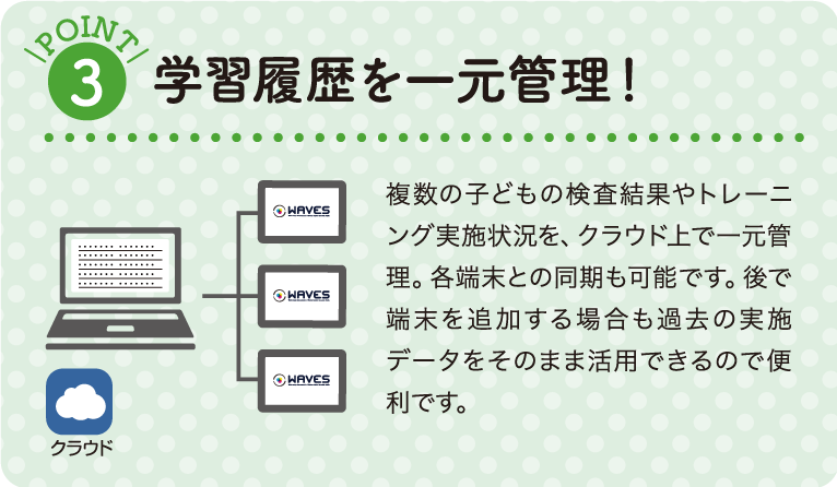 ポイント3:学習履歴を一元管理!