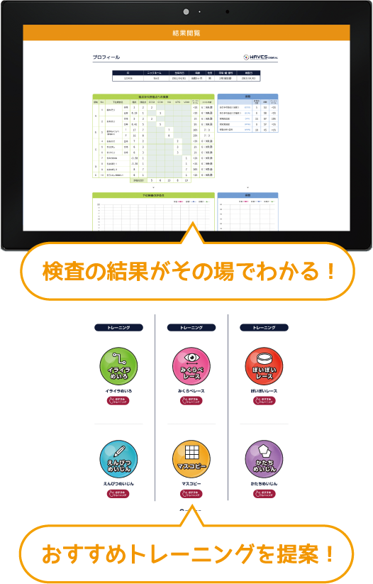 結果プロフィールのイメージ
